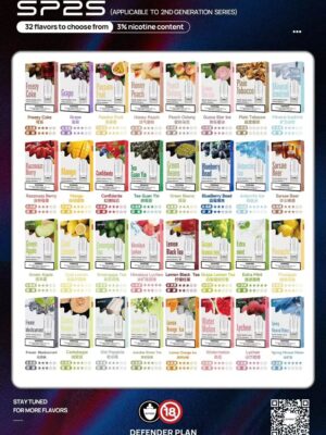 77833785-1 SP2❤️🔥3顆入/通用一代🍬不用我說的銷冠