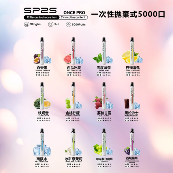9295decba29cd1f0fcfb1d7013829c9d.png SP2S ONCE PRO 5000口🚀