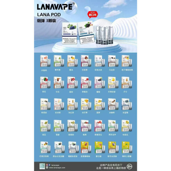 XNeeiFclmrbOtRfGToCO Lana拉納❤️🔥3顆入/通用一代🍬老涼了CP值又高