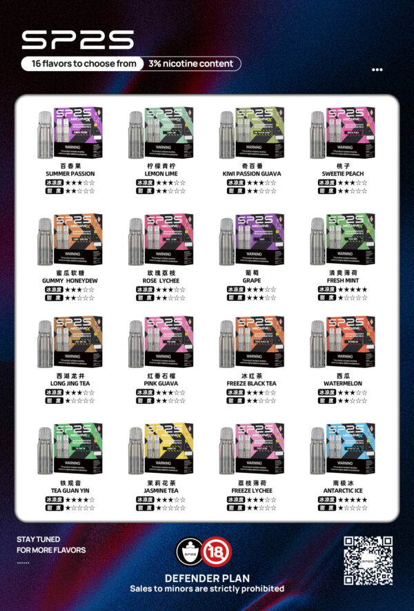 SP2S Max ⚡ 雙陶瓷專用主機