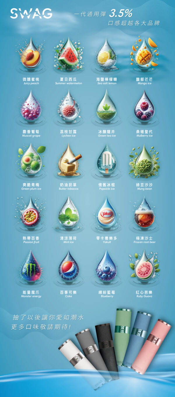 微信圖片_20250224043545.jpg SWAG❤️🔥3顆入/通用一代🍬史上最好抽的糖果沒有之一(買五盒送一隻皮革機)