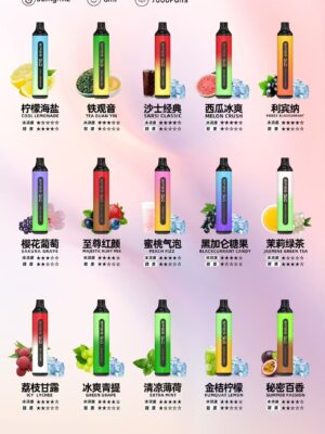 微信圖片_20250503195926.jpg SP2S💗拋棄式7000口💗