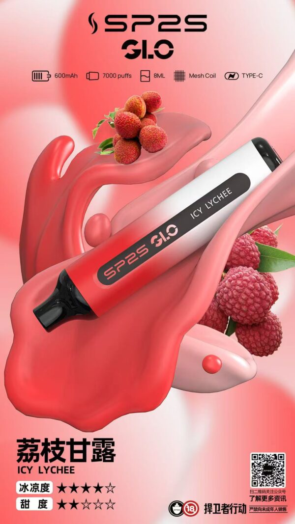 微信圖片_20250503200323.jpg SP2S💗拋棄式7000口💗